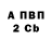 Alpha PVP крисы CK Volodya1ns